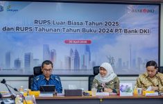Bank DKI RUPS